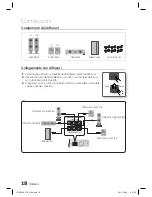 Preview for 249 page of Samsung HT-D6500 User Manual