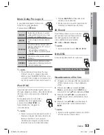 Preview for 284 page of Samsung HT-D6500 User Manual