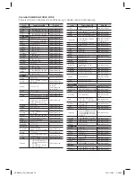 Preview for 314 page of Samsung HT-D6500 User Manual