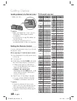 Предварительный просмотр 18 страницы Samsung HT-D6500W User Manual