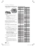 Предварительный просмотр 18 страницы Samsung HT-D6530 User Manual