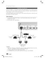 Предварительный просмотр 28 страницы Samsung HT-D6530 User Manual