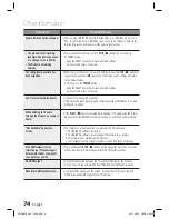 Предварительный просмотр 74 страницы Samsung HT-D6530 User Manual