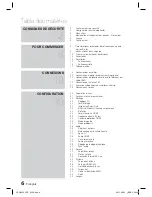 Предварительный просмотр 87 страницы Samsung HT-D6530 User Manual