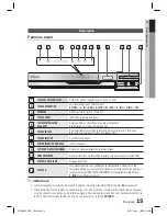 Предварительный просмотр 96 страницы Samsung HT-D6530 User Manual