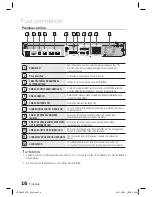 Предварительный просмотр 97 страницы Samsung HT-D6530 User Manual