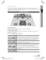 Предварительный просмотр 100 страницы Samsung HT-D6530 User Manual