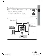 Предварительный просмотр 102 страницы Samsung HT-D6530 User Manual