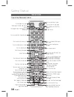 Preview for 16 page of Samsung HT-D6750W 3D Blu-ray 7.1ch Home Entertainment... User Manual