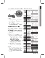 Preview for 17 page of Samsung HT-D6750W 3D Blu-ray 7.1ch Home Entertainment... User Manual