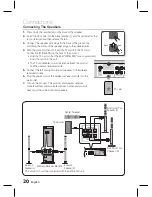 Preview for 20 page of Samsung HT-D6750W 3D Blu-ray 7.1ch Home Entertainment... User Manual