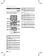 Preview for 52 page of Samsung HT-D6750W 3D Blu-ray 7.1ch Home Entertainment... User Manual