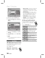 Preview for 54 page of Samsung HT-D6750W 3D Blu-ray 7.1ch Home Entertainment... User Manual