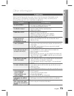 Preview for 73 page of Samsung HT-D6750W 3D Blu-ray 7.1ch Home Entertainment... User Manual