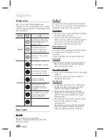 Preview for 89 page of Samsung HT-D6750W 3D Blu-ray 7.1ch Home Entertainment... User Manual