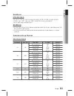 Preview for 90 page of Samsung HT-D6750W 3D Blu-ray 7.1ch Home Entertainment... User Manual