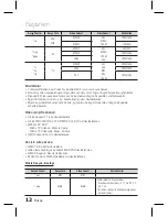 Preview for 91 page of Samsung HT-D6750W 3D Blu-ray 7.1ch Home Entertainment... User Manual