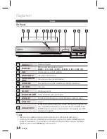 Preview for 93 page of Samsung HT-D6750W 3D Blu-ray 7.1ch Home Entertainment... User Manual