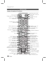 Preview for 95 page of Samsung HT-D6750W 3D Blu-ray 7.1ch Home Entertainment... User Manual