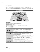 Preview for 97 page of Samsung HT-D6750W 3D Blu-ray 7.1ch Home Entertainment... User Manual