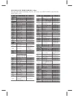 Preview for 164 page of Samsung HT-D6750W 3D Blu-ray 7.1ch Home Entertainment... User Manual