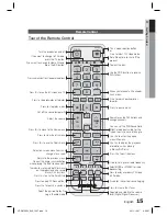 Предварительный просмотр 15 страницы Samsung HT-D6750W User Manual