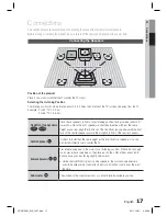 Предварительный просмотр 17 страницы Samsung HT-D6750W User Manual