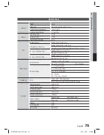 Предварительный просмотр 75 страницы Samsung HT-D6750W User Manual