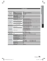 Предварительный просмотр 153 страницы Samsung HT-D6750W User Manual