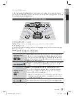 Предварительный просмотр 173 страницы Samsung HT-D6750W User Manual