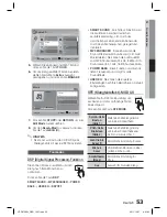 Предварительный просмотр 209 страницы Samsung HT-D6750W User Manual