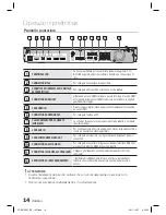 Предварительный просмотр 248 страницы Samsung HT-D6750W User Manual