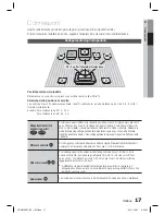 Предварительный просмотр 251 страницы Samsung HT-D6750W User Manual