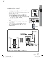 Предварительный просмотр 253 страницы Samsung HT-D6750W User Manual