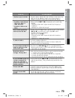 Предварительный просмотр 307 страницы Samsung HT-D6750W User Manual