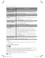 Предварительный просмотр 308 страницы Samsung HT-D6750W User Manual