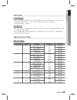 Предварительный просмотр 11 страницы Samsung HT-D6750WK User Manual