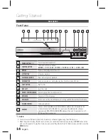 Предварительный просмотр 14 страницы Samsung HT-D6750WK User Manual