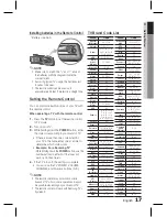 Предварительный просмотр 17 страницы Samsung HT-D6750WK User Manual