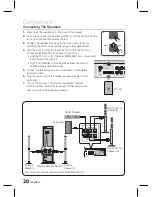 Предварительный просмотр 20 страницы Samsung HT-D6750WK User Manual