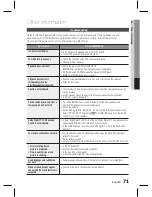 Предварительный просмотр 71 страницы Samsung HT-D6750WK User Manual