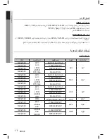 Предварительный просмотр 88 страницы Samsung HT-D6750WK User Manual