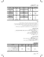 Предварительный просмотр 89 страницы Samsung HT-D6750WK User Manual