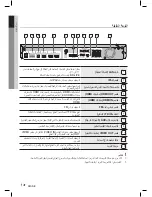 Предварительный просмотр 92 страницы Samsung HT-D6750WK User Manual