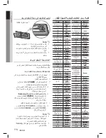 Предварительный просмотр 94 страницы Samsung HT-D6750WK User Manual