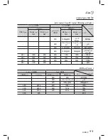 Предварительный просмотр 109 страницы Samsung HT-D6750WK User Manual