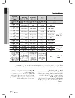 Предварительный просмотр 114 страницы Samsung HT-D6750WK User Manual