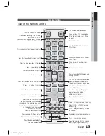 Preview for 15 page of Samsung HT-D6759W User Manual