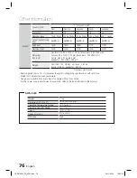 Preview for 76 page of Samsung HT-D6759W User Manual