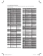 Preview for 77 page of Samsung HT-D6759W User Manual